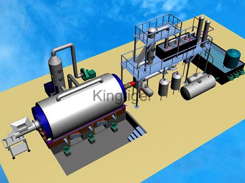 small pyrolysis plant