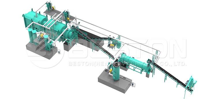 Biomass Pyrolysis Plant Design