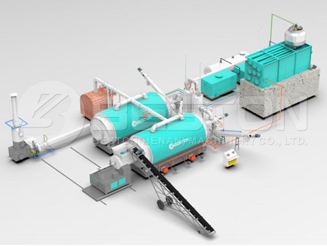 Continous Pyrolysis Plant