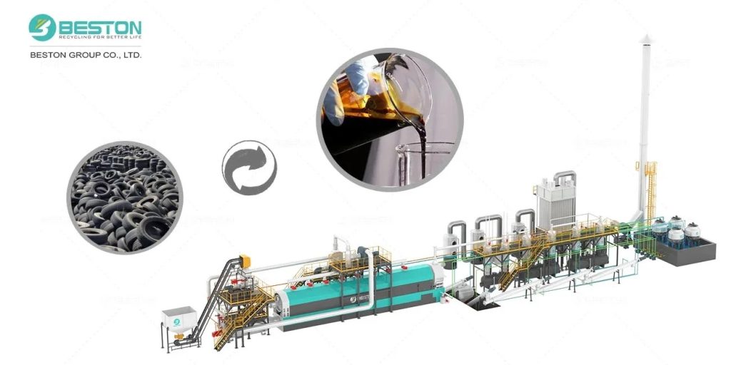 Continuous Tyre Pyrolysis Plant