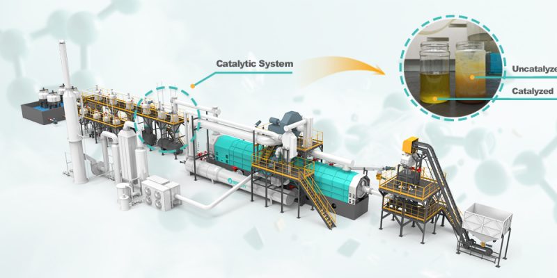 Plastic Pyrolysis Machine with Catalytic System